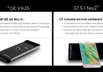 真我Q3S和GT Neo2T怎么选？配置差异大吗？