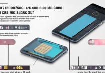 华为荣耀5x双卡怎么装第二张卡？详细步骤看这里