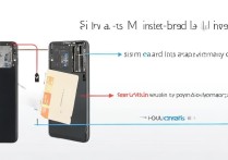 华为HUAWEIGRA-UL10怎么插卡？SIM卡和内存卡怎么安装？