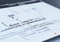 三星c5忘记密码怎么办