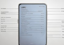 oppo 手机参数有哪些？