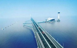 宁波跨海大桥跨什么海