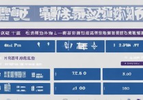 支付宝借呗利息怎么算