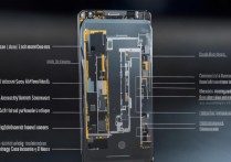 为什么三星屏幕总成价格居高不下？