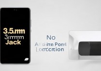 红米 K50Pro 有没有 3.5mm 耳机孔？红米 K50Pro 耳机插口在哪里？