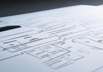 苹果4sid被禁用怎么办