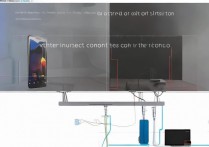 vivo7plus怎么连接电视？vivo手机投屏电视详细步骤