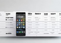 二手vivo X21网上买怎么样？翻新机多吗？能用多久？