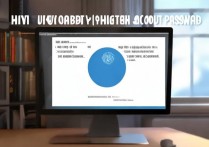 没有vivo账户密码忘记了怎么办，vivo账号找回