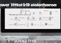 苹果手机照片删除还有怎么办？如何彻底清除残留数据
