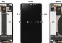 OPPO手机屏幕碎了自己换要准备哪些工具？