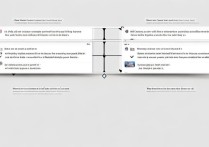 苹果id退出不了怎么办