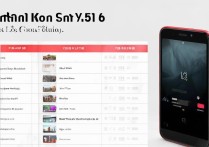 Redmi K50至尊版值得买吗？优缺点和真实体验如何？