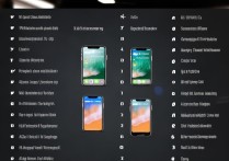 苹果手机排行榜是怎样的？