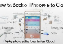 苹果6怎么备份到iCloud？照片删除不了怎么办？