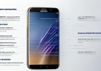 2017年三星手机怎么样？优缺点全面解析，值不值得入手？