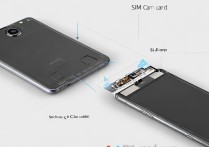 vivoxshot怎么装卡