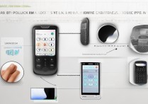 三星3556d怎么解图文锁