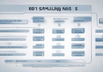 三星Note 3怎么root？安全步骤与风险详解