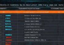 三星i9300百度云ROM54公测版刷机包好用吗？