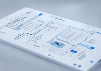 微信游戏圈怎么发视频？新手发视频方法步骤详解