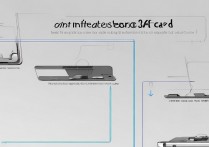 vivox3sw卡怎么装上去？vivox3sw插卡教程图解