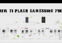 三星7102怎么刷机？三星7102刷机教程详解