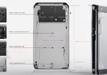 vivox6plus后盖怎么开？新手拆机步骤详解