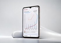 Redmi Note 11SE跑分多高？实际性能到底怎么样？