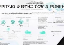oppo主题怎么用？新手必看主题设置全流程教程