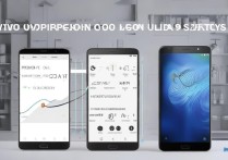 VIVO X6用过的真实体验到底怎么样？优缺点全面分析