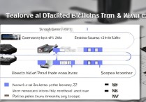 VIVO Y27误删照片怎么找回？内存卡/手机里丢失照片能恢复吗？