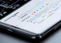 vivox30锁屏图案怎么设置？新手必看教程步骤