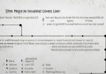 华为荣耀5x丢了怎么办？手机丢失如何定位找回
