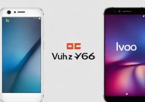 小米5c vivo y66
