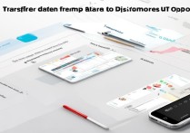 华为手机数据怎么导出到OPPO手机？