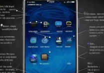 苹果4蓝屏怎么回事？苹果4手机蓝屏是什么原因