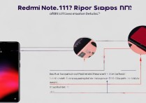 Redmi Note 11T Pro支持NFC功能吗？实测与官方配置详解