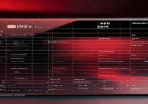 Redmi Note 12 Turbo如何看配置参数