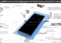 三星smv700怎么刷机？三星smv700刷机教程详解