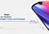 红米 K50Pro 至尊版什么时候发布？红米 K50Pro 至尊版发布时间和性能介绍