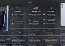 OPPO Reno6 Pro和小米11 Pro选哪个？参数性能对比后怎么选？