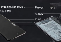 vivoy37怎么换电池？vivo手机电池更换教程详解