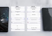 iqoo8Pro和魅族18Pro区别是什么？参数性能全面对比分析