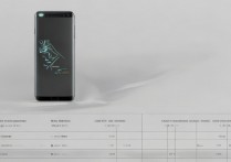 荣耀 MagicV 重量是多少？荣耀 MagicV 重量和屏幕尺寸具体参数