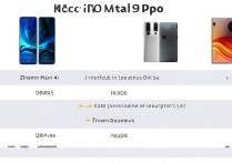 小米mix4和一加9pro哪个好？配置性能全面对比分析，到底怎么选？