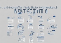 三星盖乐世A5如何root?