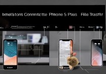 苹果6s怎么连接电脑传文件？