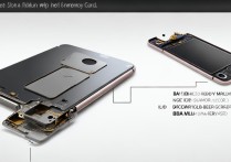 怎么样看苹果6的内存卡