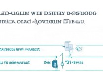 三星WiFi显示密码错误怎么办？重连或忘记密码怎么解决？
